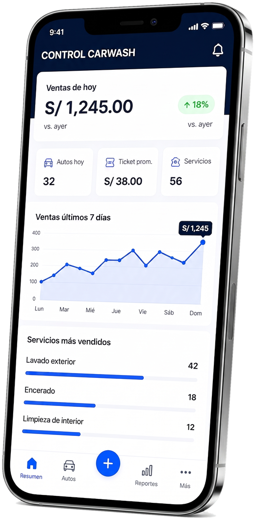 App de Control Carwash en el celular con ventas del día y servicios más vendidos